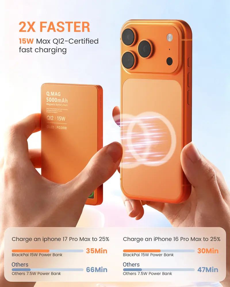 Ultra-Slim Magnetic Power Bank – 15W Fast Charge