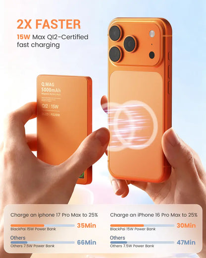 Ultra-Slim Magnetic Power Bank – 15W Fast Charge