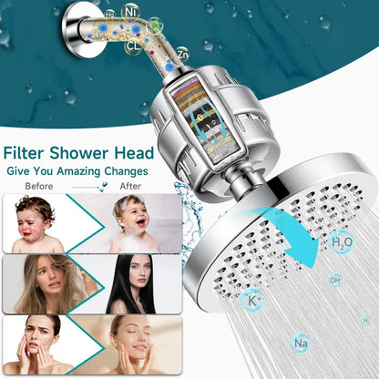 20-Stage Filtered Shower Head: High Pressure Chrome