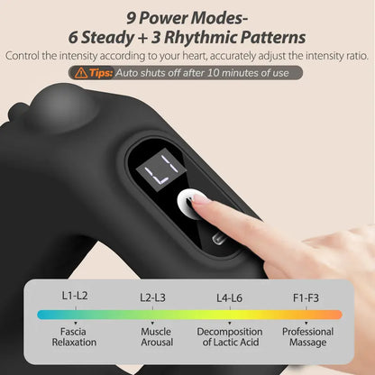 GLWRIA Hands-Free Muscle Recovery & Lymphatic Drainage Massager