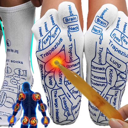 Reflexzonen Diagramm Socken