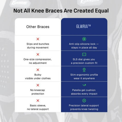 Glwria™ - Intelligente Kniebandage
