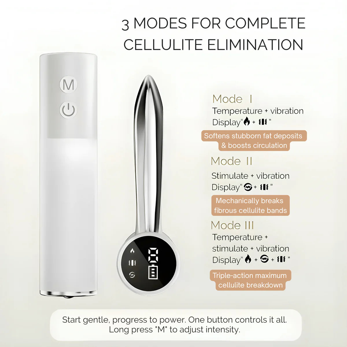 4-in-1 Fascia Full-Body Sculpting Blade