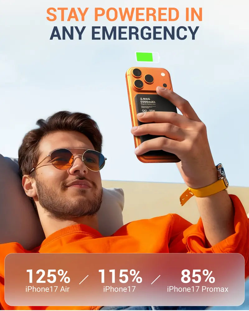 Ultra-Slim Magnetic Power Bank – 15W Fast Charge