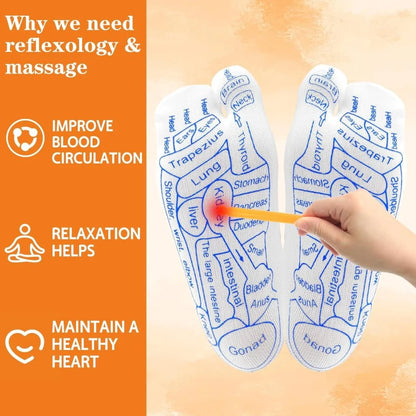 Reflexzonen Diagramm Socken