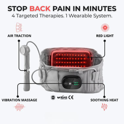 Glwria 4-in-1 Lumbar Decompression System