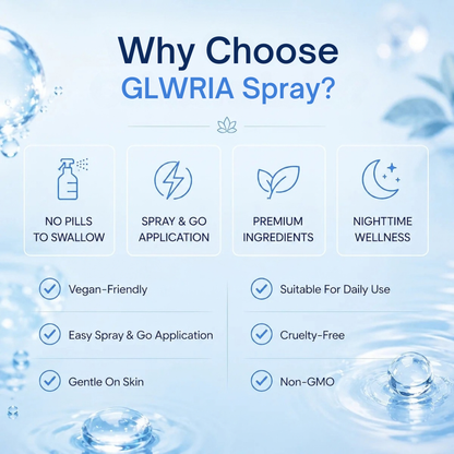 Glwria Pure Magnesium Spray for Sleep & Muscle Relief