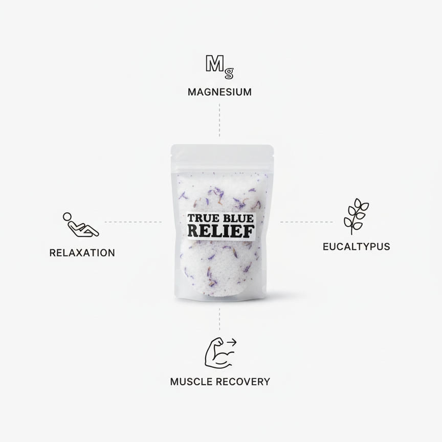 Relief Salts™