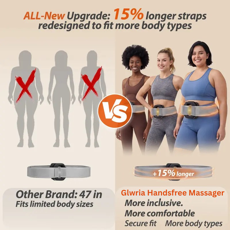 GLWRIA Hands-Free Muscle Recovery & Lymphatic Drainage Massager