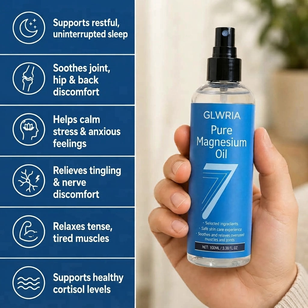 Glwria Pure Magnesium Spray for Sleep & Muscle Relief