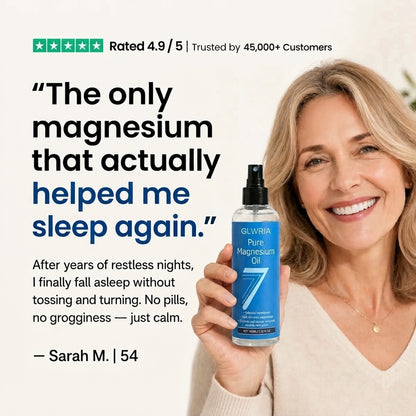 Glwria Pure Magnesium Spray for Sleep & Muscle Relief