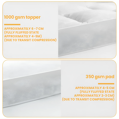 Breathable & Fluffy Soft  1000GSM Quilted Luxury Extra Thick Mattress