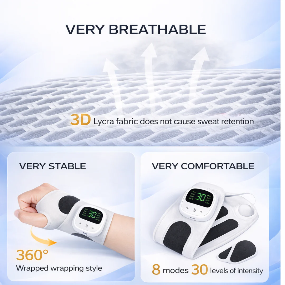 GLWRIA Carpal Tunnel Wrist Massager – EMS Pain Relief Wrap