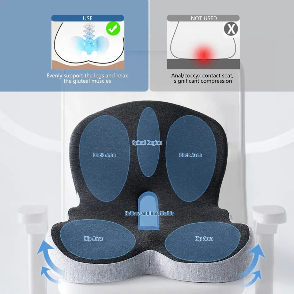 GLWRIA Ergonomic Seat Cushion – Sciatica Relief Pillow