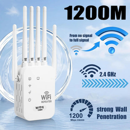GLWRIA™ Dual-Band WLAN-Repeater – Vollständige Abdeckung