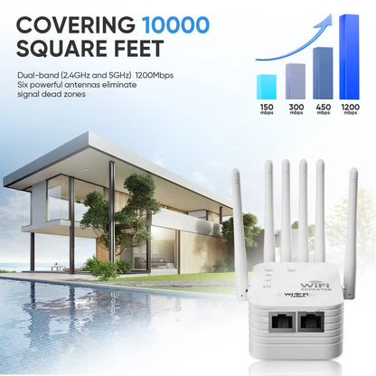 GLWRIA™ Dual-Band WLAN-Repeater – Vollständige Abdeckung