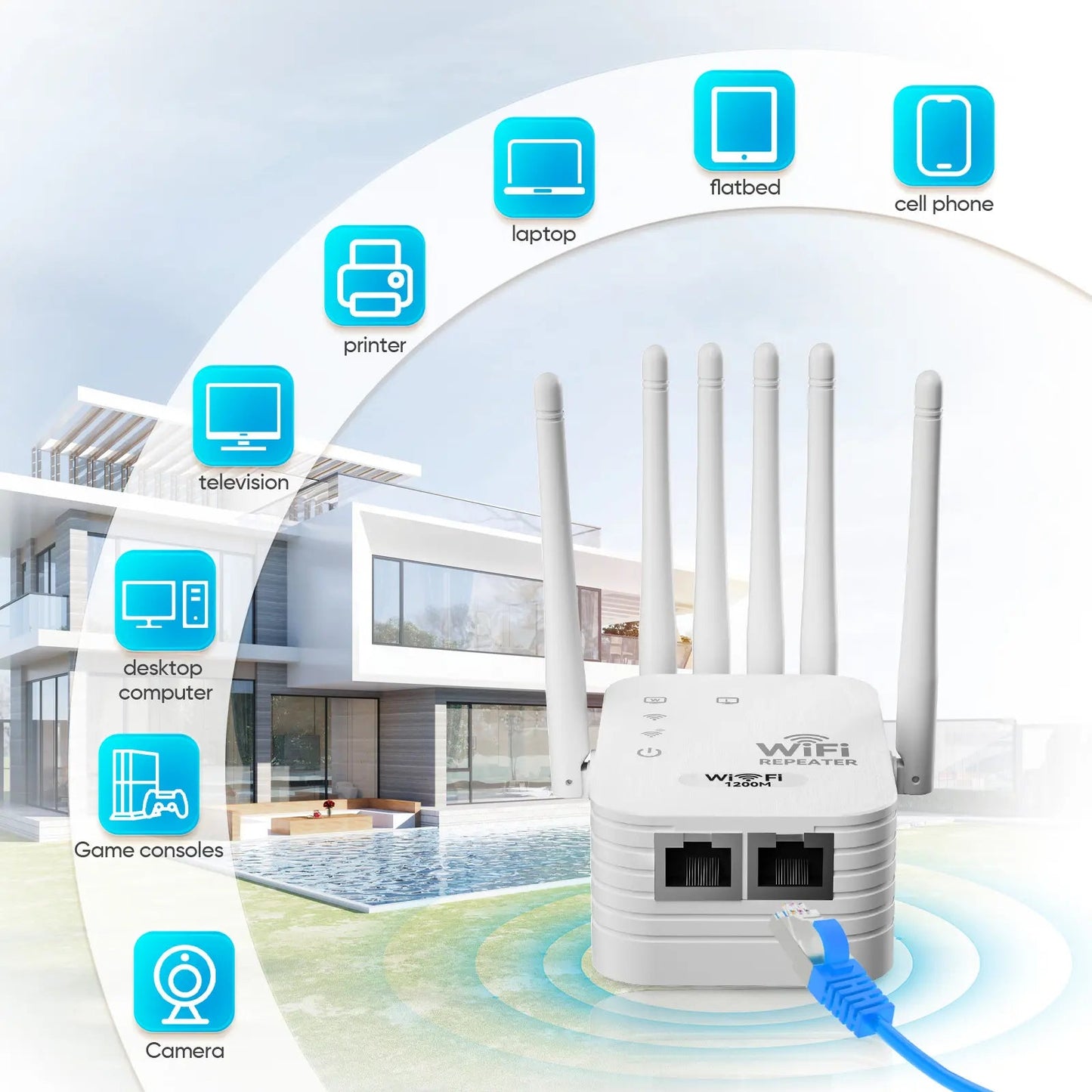 GLWRIA™ Dual-Band WLAN-Repeater – Vollständige Abdeckung