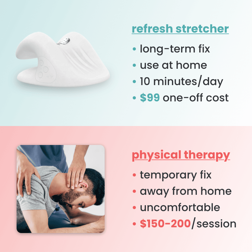 3-in-1 Nackenstrecker