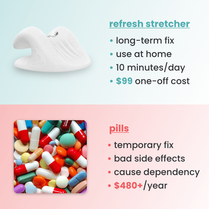 3-in-1 Nackenstrecker